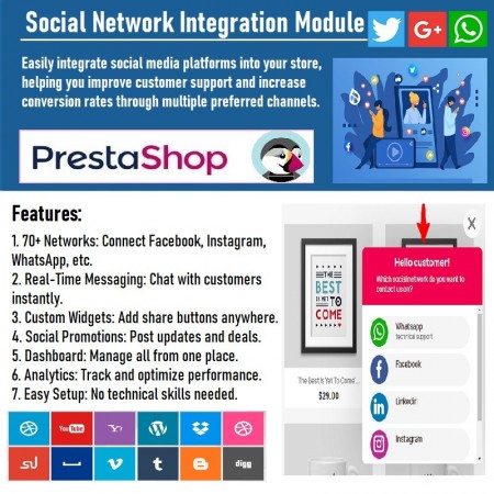 Social Network Integration Prestashop Module