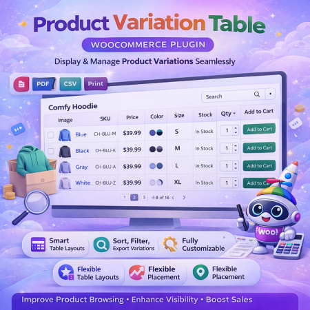 Product Variation Table Woocommerce Plugin