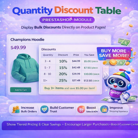 Quantity Discount Table & Grid Module for PrestaShop