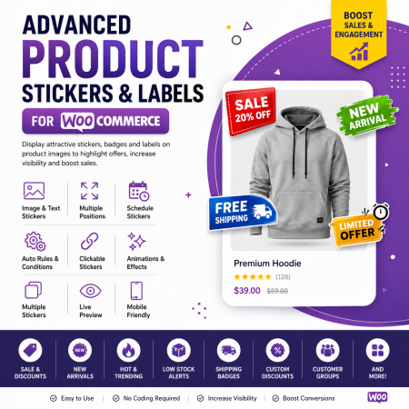 Advanced Product Stickers & Labels for WooCommerce
