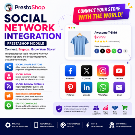 Social Network Integration Prestashop Module