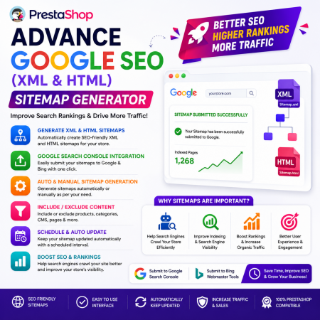 Advance Google SEO (XML & HTML) Sitemap Generator Prestashop Module