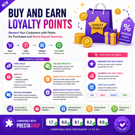 Buy And Earn | Loyalty Points Prestashop Module