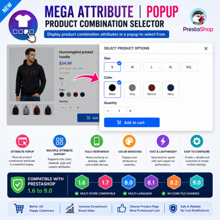 Mega Attribute Popup Prestashop Module