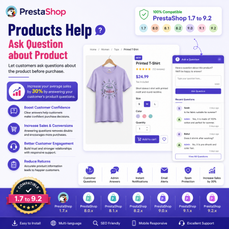 Products Help – Ask Question about Product Prestashop Module