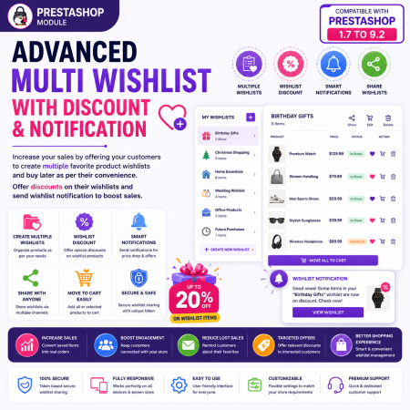 Advanced Multi Wishlist with Discount and Notification Prestashop Module