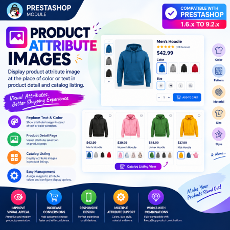 Product Attribute Images | Prestashop Module