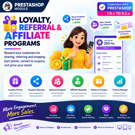 Loyalty, Referral & Affiliate Programs | Prestashop Module