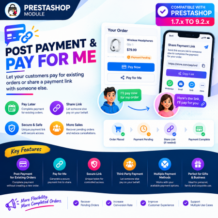 Post Payment & Pay for me | Prestashop Module